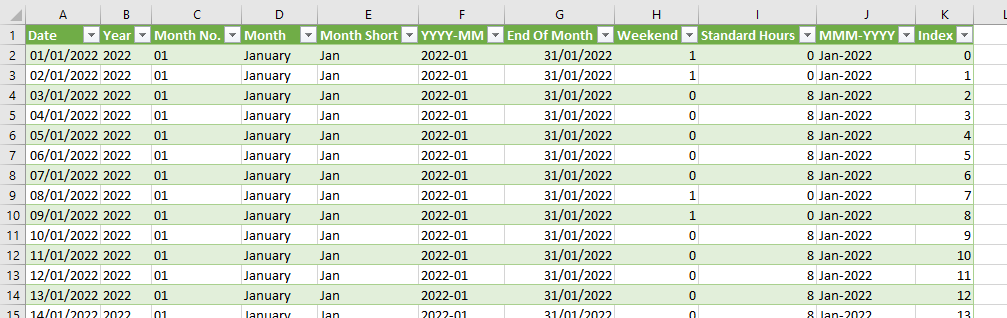 Calendar table