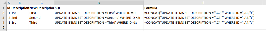 Concat example generating SQL