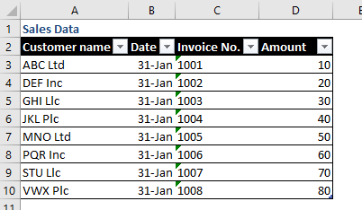 Data comparison layout