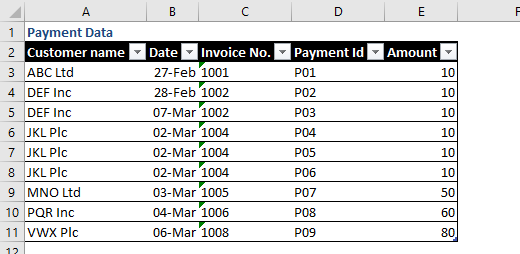 Data comparison layout