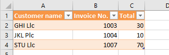 Data comparison layout