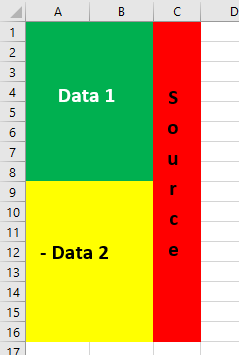 Data comparison layout