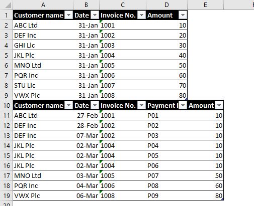 Data comparison layout