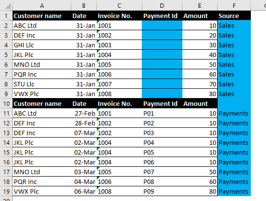 Data comparison layout