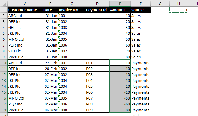 Data comparison layout