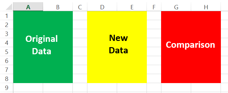 Data comparison layout