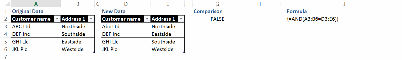 Data comparison layout