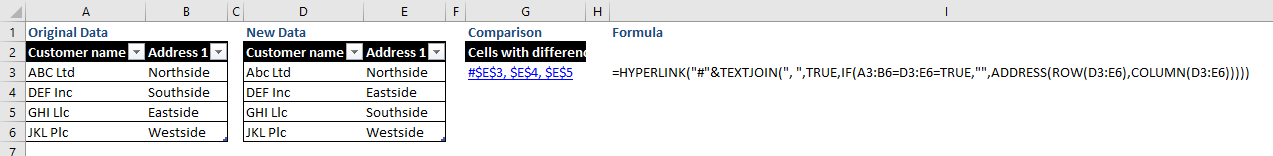 Data comparison layout