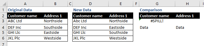 Data comparison layout