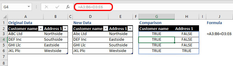 Data comparison layout