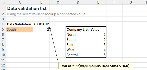 Screenshot of Data validation list