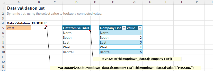 Screenshot of Data validation list