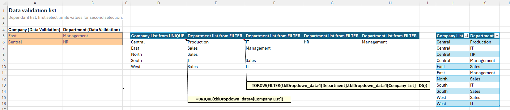 Screenshot of Data validation list