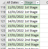 Expand date ranges into a full list of dates