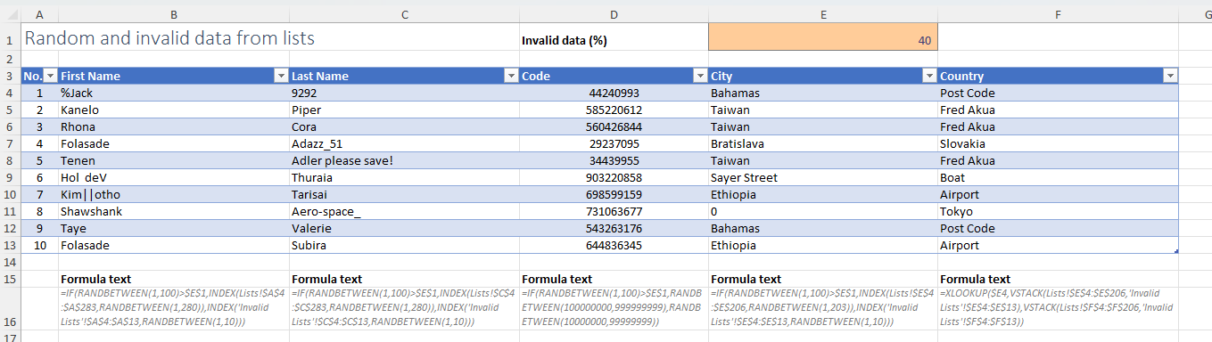 Random data from lists