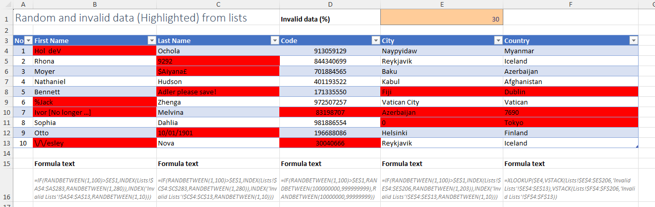 Random data from lists