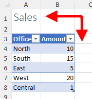 Get data from a single cell to fill a column