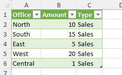 Get data from a single cell to fill a column