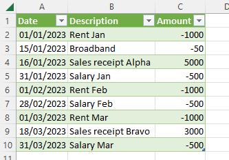 Import incremental data