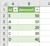 Manually add data to a table