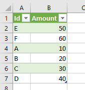 Manually add data to a table