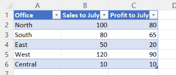 Rename columns based on position