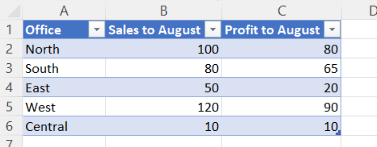 Rename columns based on position