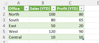 Rename columns based on position