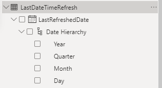 Turn off automatic date hierarchy in Power BI